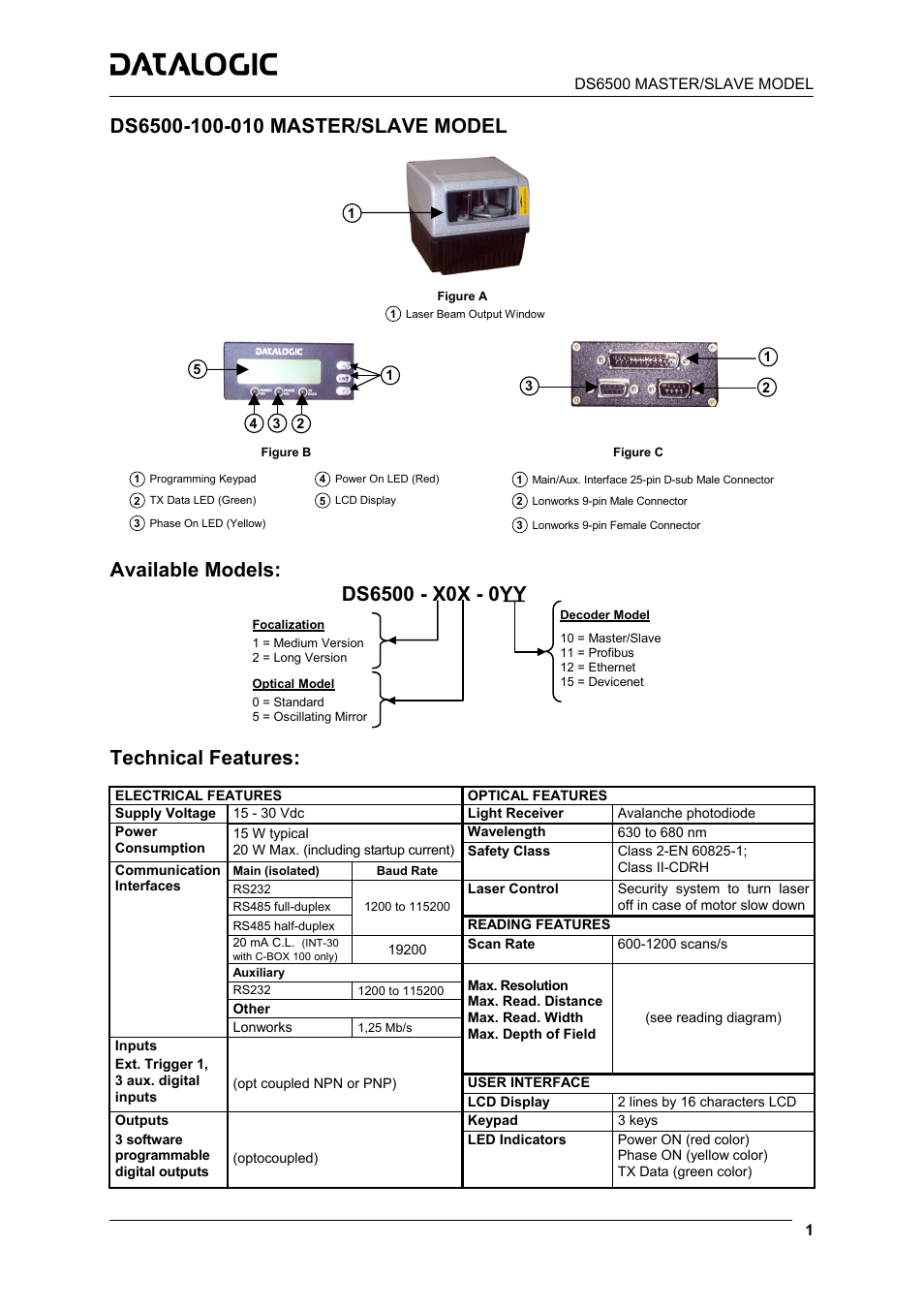 Ds6500-100-010 master/slave model, Available models, Technical features | Datalogic Scanning DS6500-100-015 User Manual | Page 3 / 36