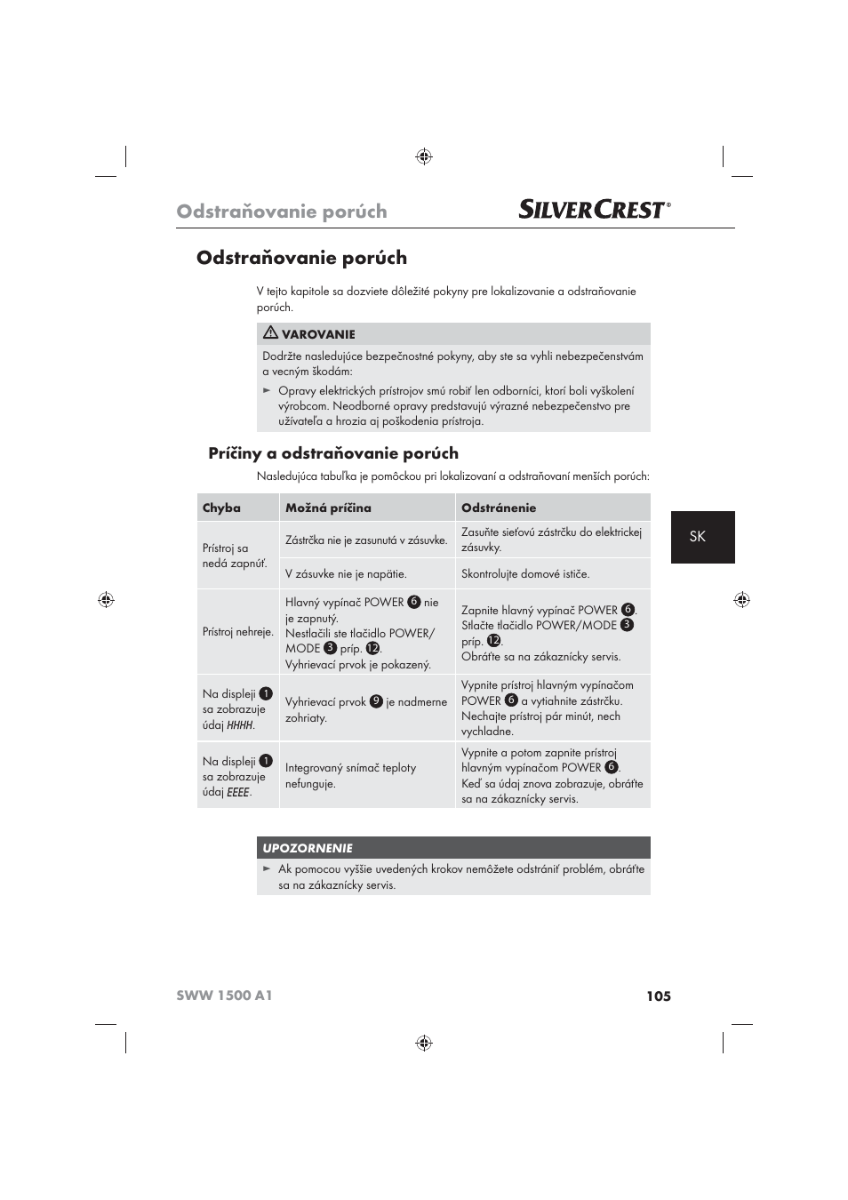 Odstraňovanie porúch, Príčiny a odstraňovanie porúch | Silvercrest SWW 1500 A1 User Manual | Page 107 / 128