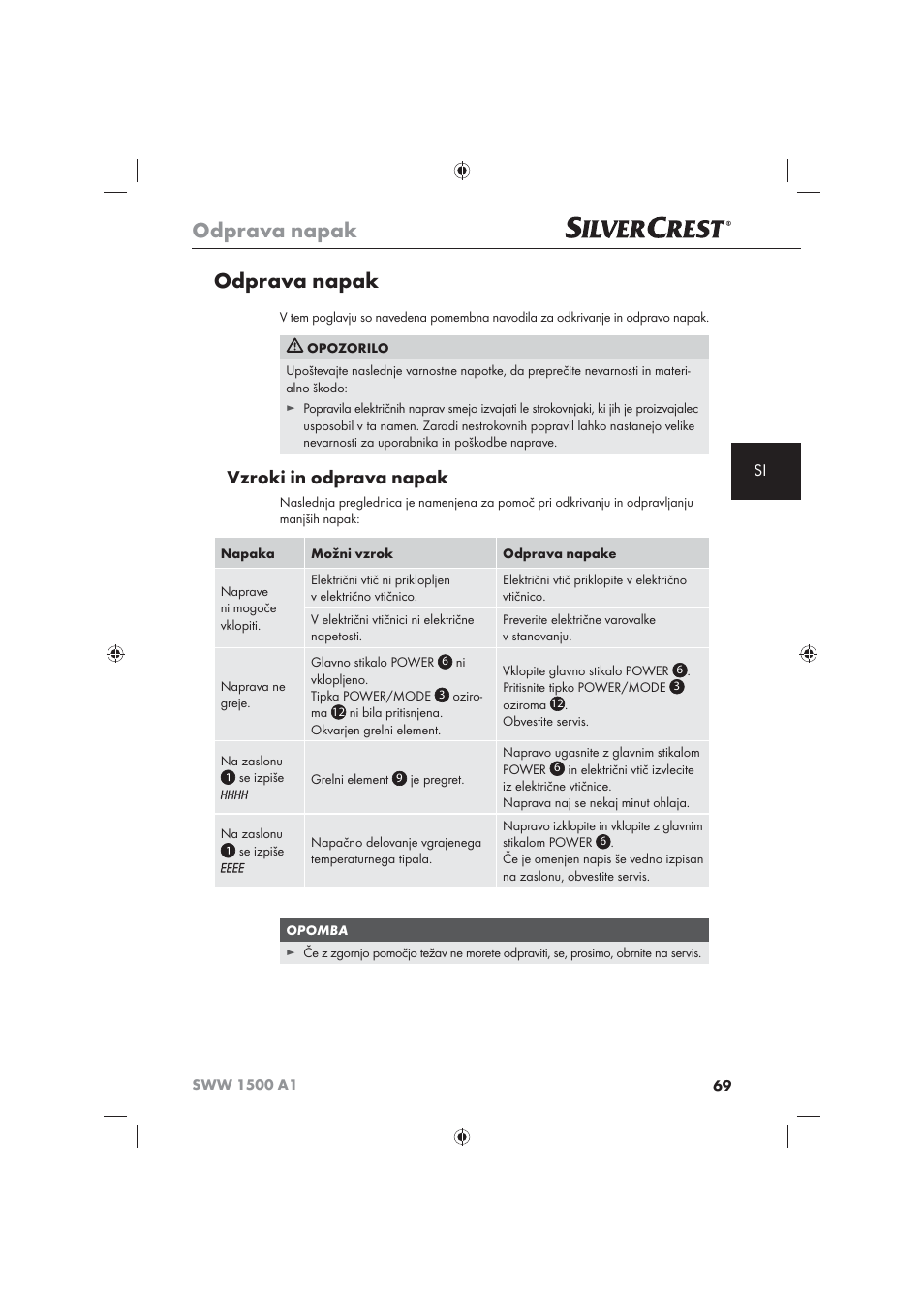 Odprava napak, Vzroki in odprava napak | Silvercrest SWW 1500 A1 User Manual | Page 71 / 128