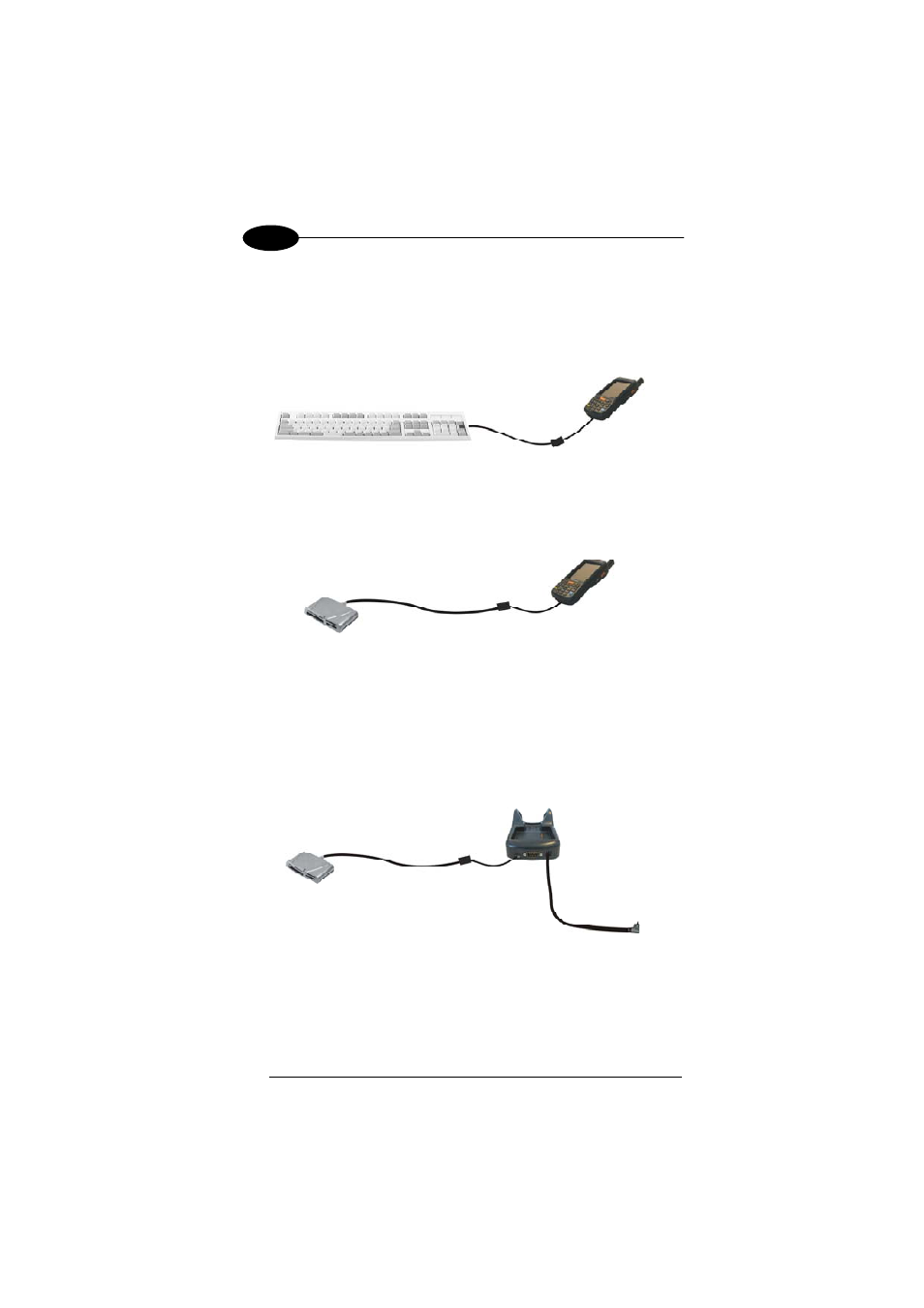 Connection to usb peripherals, 2 connection to usb peripherals | Datalogic Scanning 00A0LS-1N1-MEN0 User Manual | Page 26 / 111