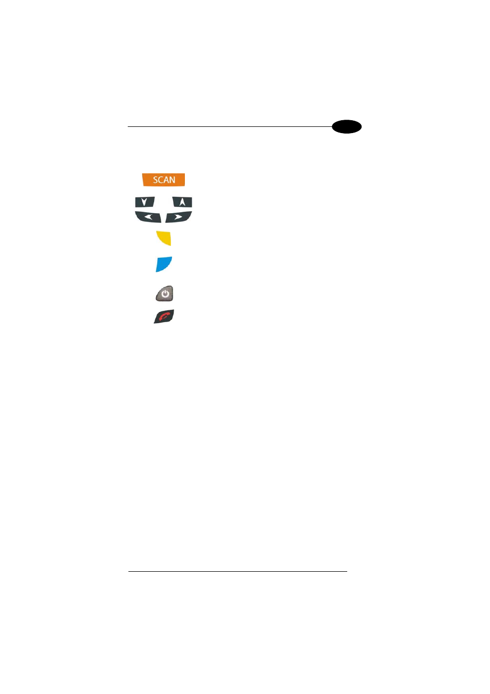 Main keys function | Datalogic Scanning 00A0LS-1N1-MEN0 User Manual | Page 45 / 111