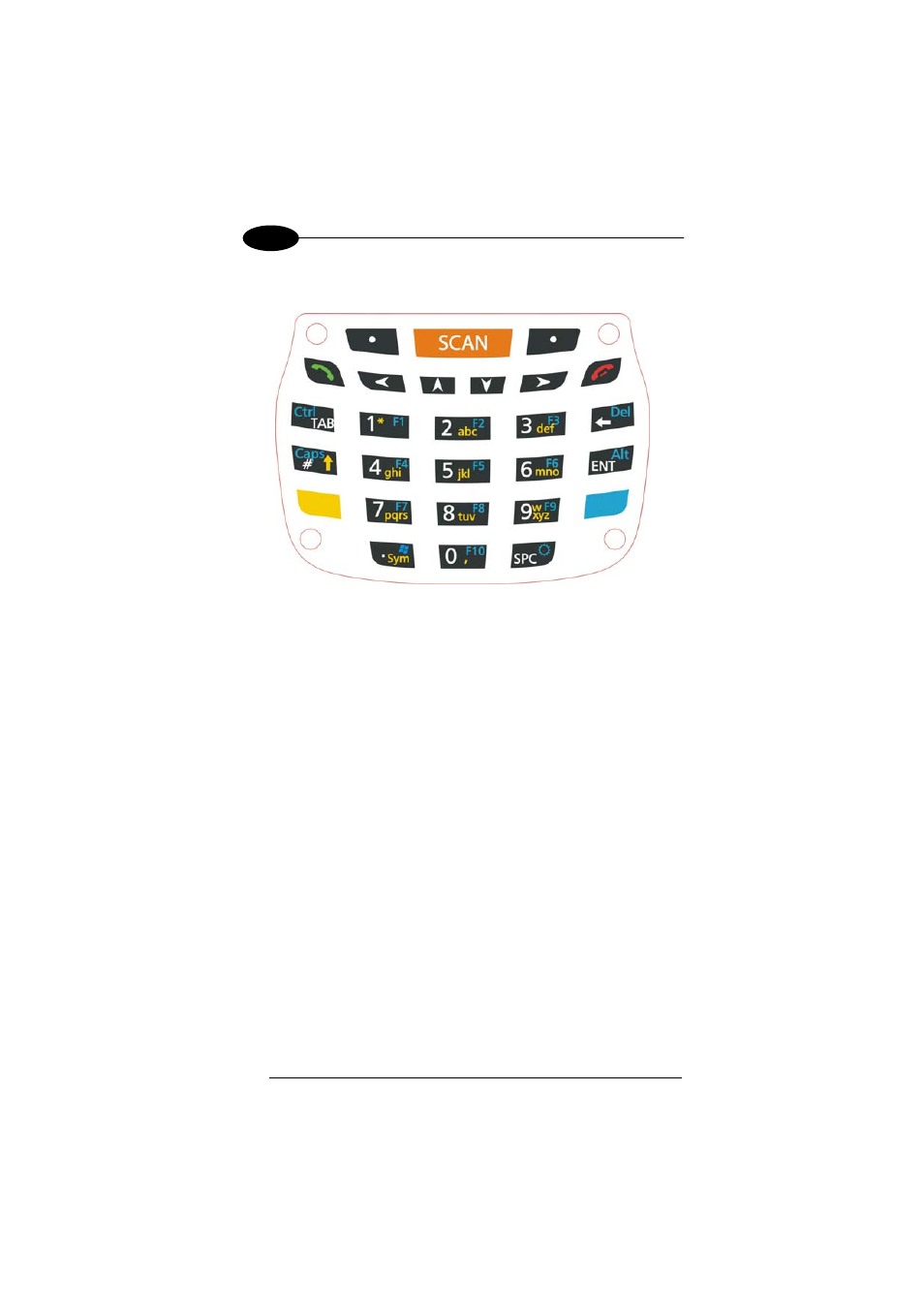 Numeric keyboard | Datalogic Scanning 00A0LS-1N1-MEN0 User Manual | Page 46 / 111