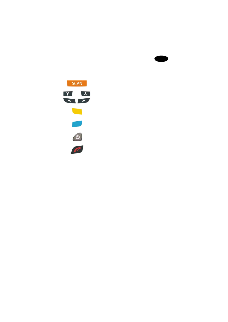 Main keys function | Datalogic Scanning 00A0LS-1N1-MEN0 User Manual | Page 47 / 111
