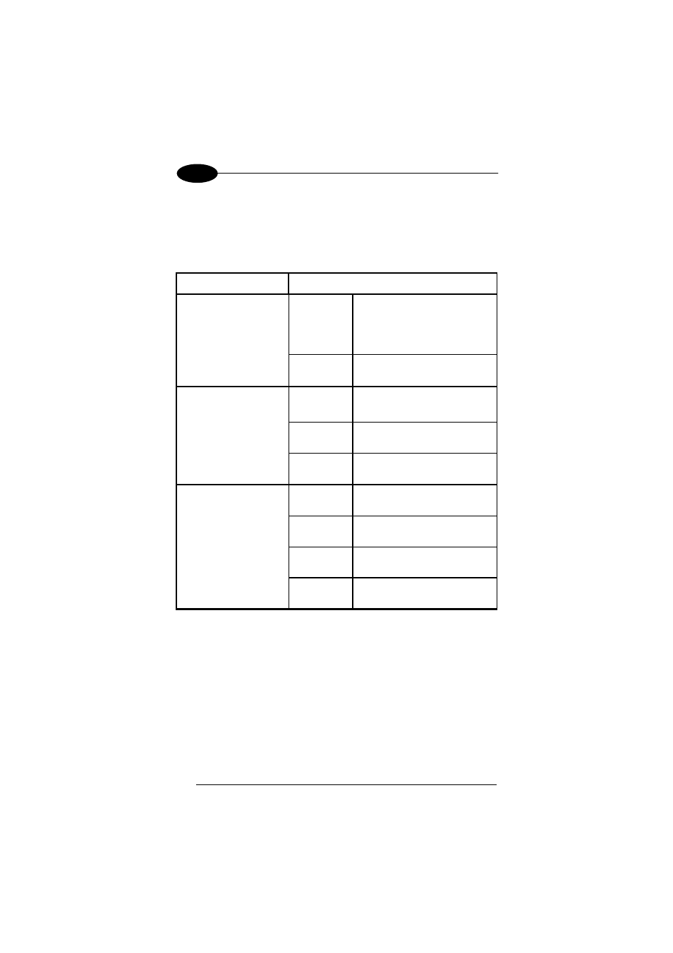 Status indicators, Led status, 5 status indicators | 1 led status | Datalogic Scanning 00A0LS-1N1-MEN0 User Manual | Page 50 / 111