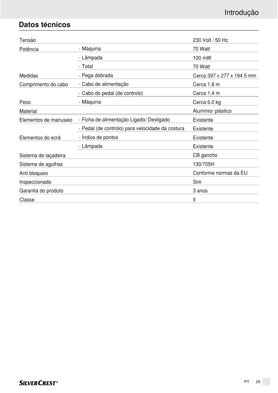 Datos técnicos, Introdução | Silvercrest SNMD 33 A1 User Manual | Page 29 / 94