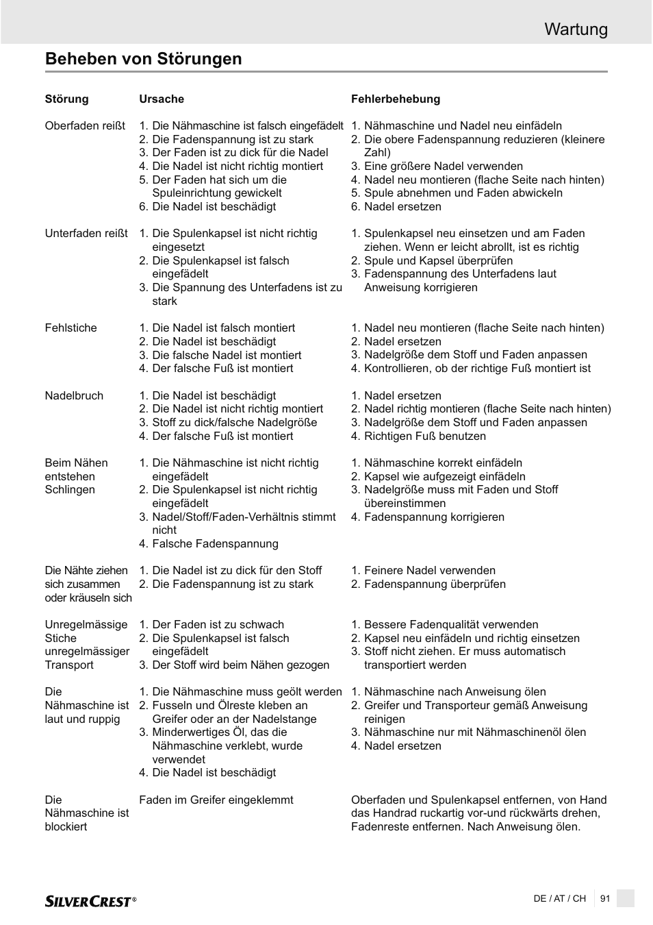 Beheben von störungen, Wartung | Silvercrest SNMD 33 A1 User Manual | Page 91 / 94