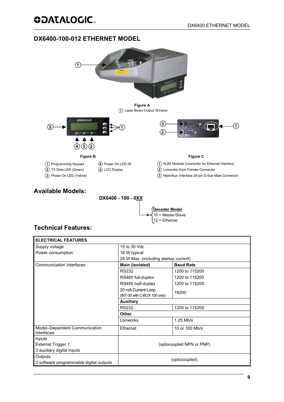 Available models, Technical features | Datalogic Scanning DX6400 User Manual | Page 11 / 24