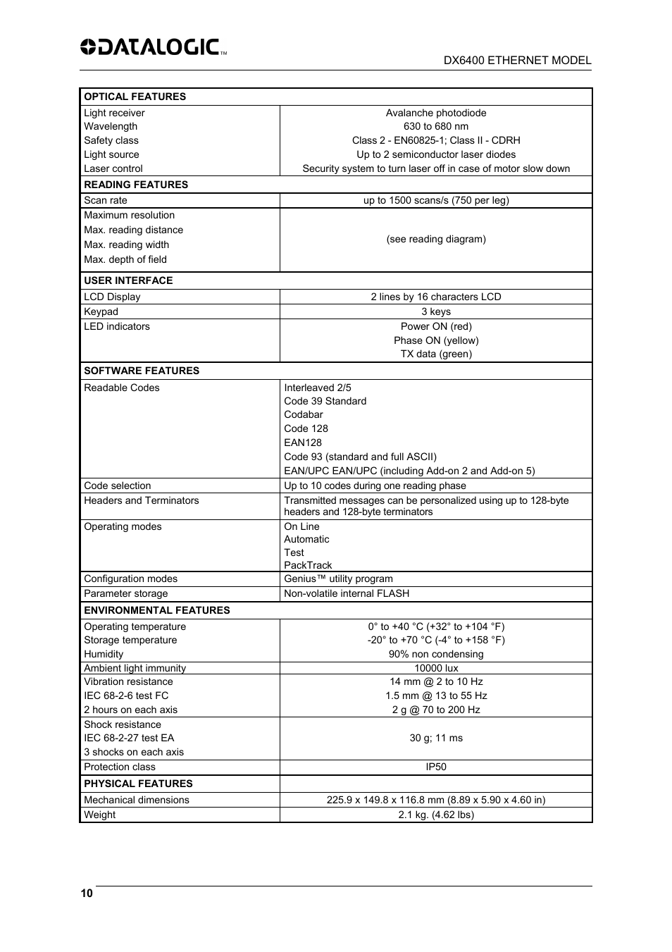 Datalogic Scanning DX6400 User Manual | Page 12 / 24