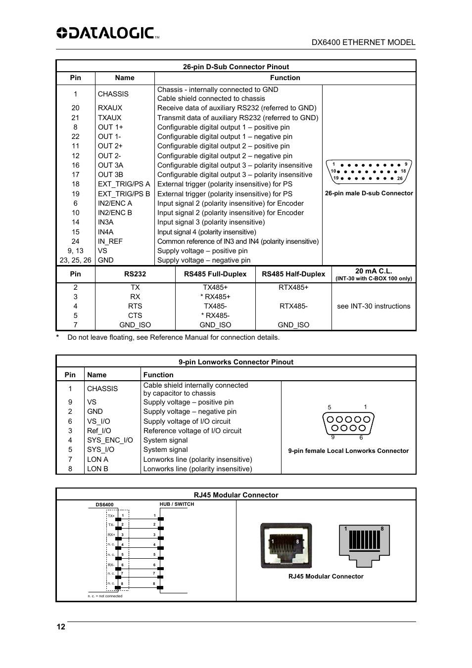 Datalogic Scanning DX6400 User Manual | Page 14 / 24