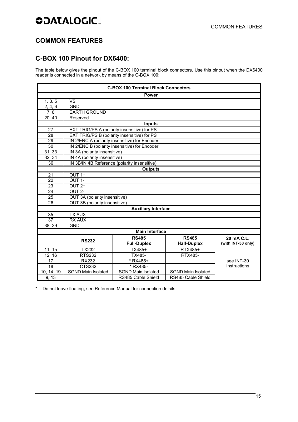 Common features | Datalogic Scanning DX6400 User Manual | Page 17 / 24