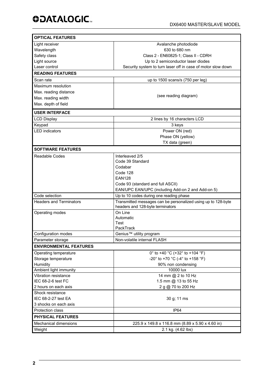 Datalogic Scanning DX6400 User Manual | Page 4 / 24