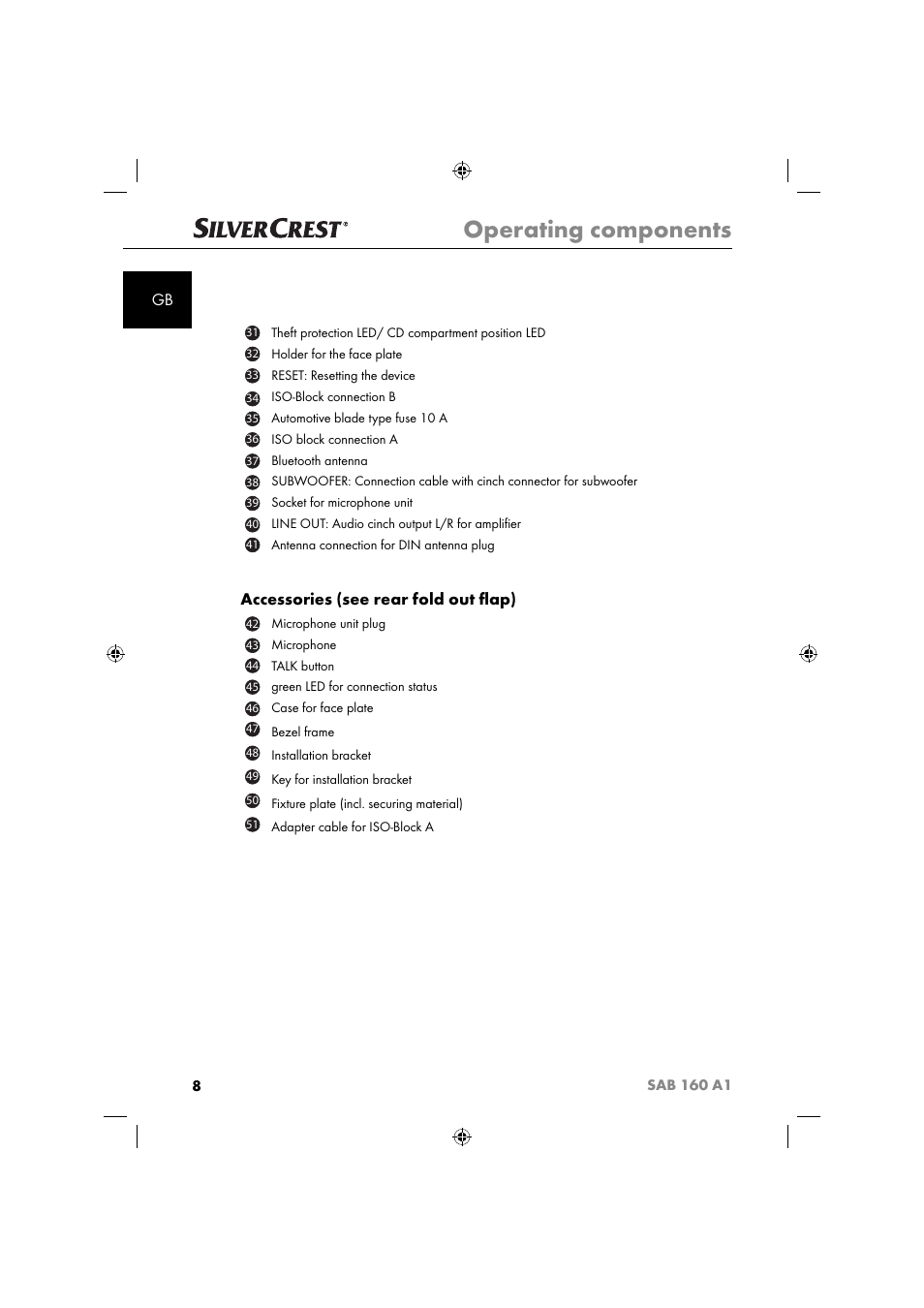 Operating components, Accessories (see rear fold out ﬂ ap) | Silvercrest SAB 160 A1 User Manual | Page 10 / 242