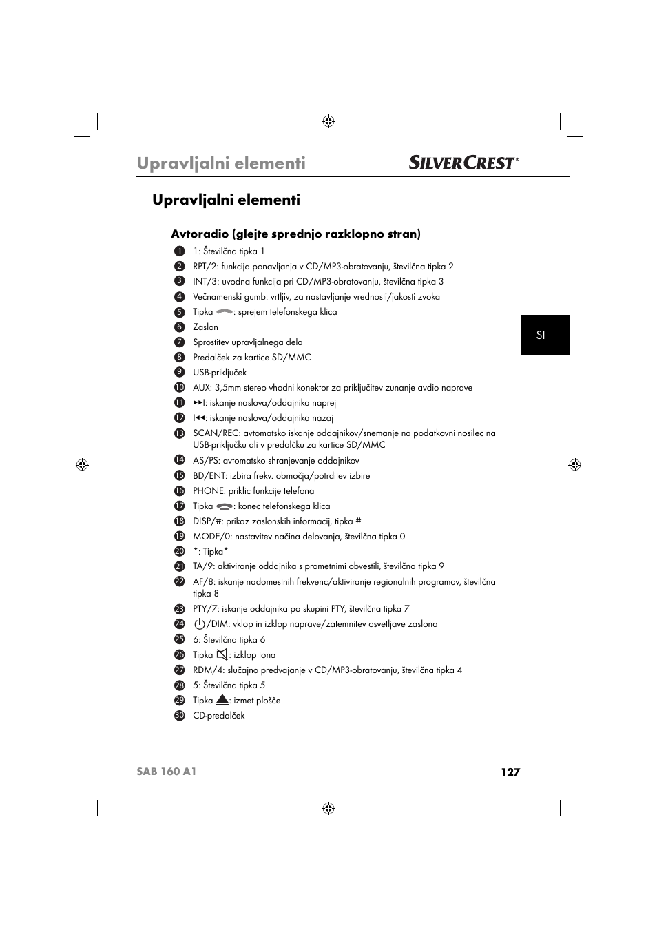 Upravljalni elementi, Avtoradio (glejte sprednjo razklopno stran) | Silvercrest SAB 160 A1 User Manual | Page 129 / 242