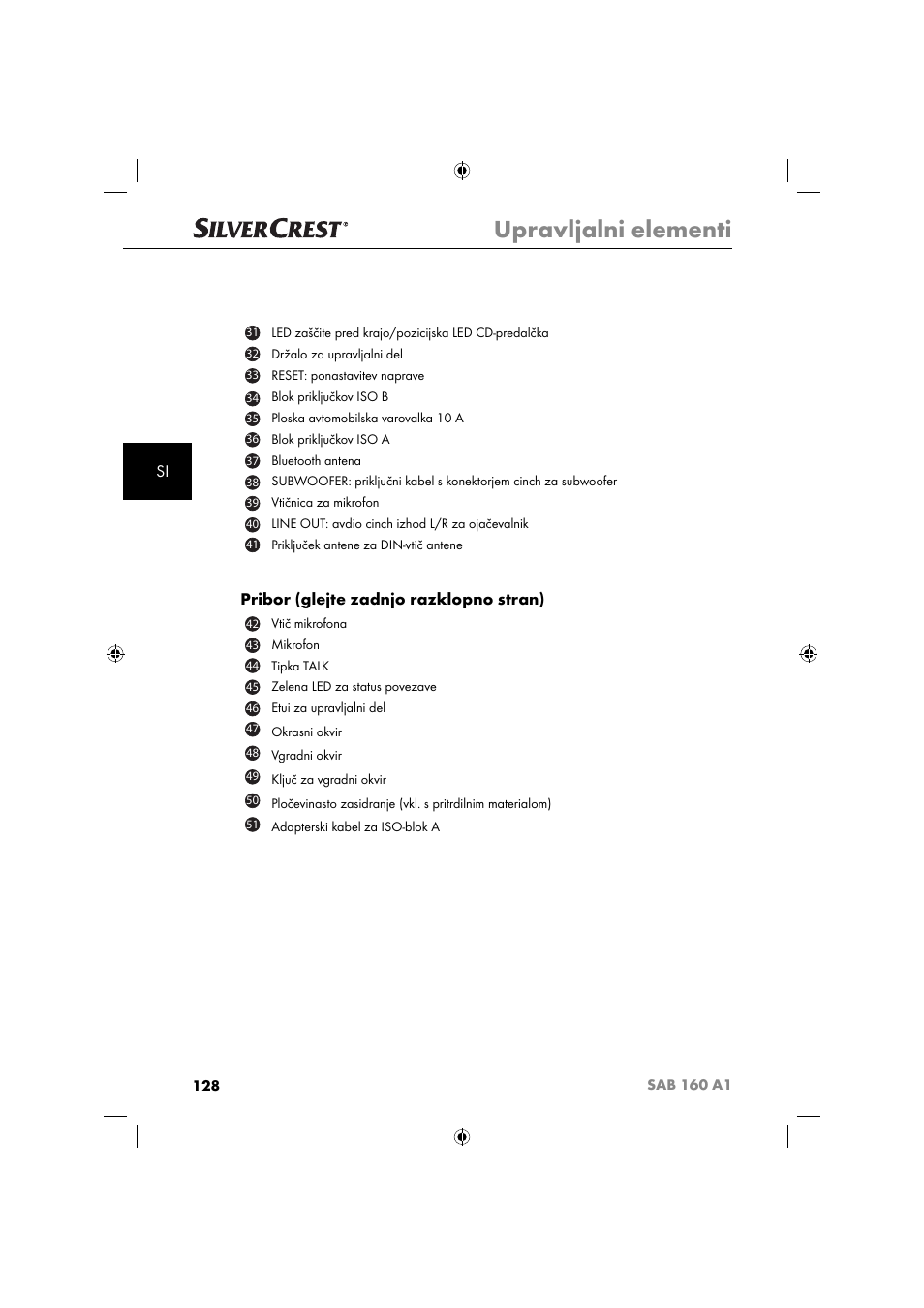 Upravljalni elementi, Pribor (glejte zadnjo razklopno stran) | Silvercrest SAB 160 A1 User Manual | Page 130 / 242