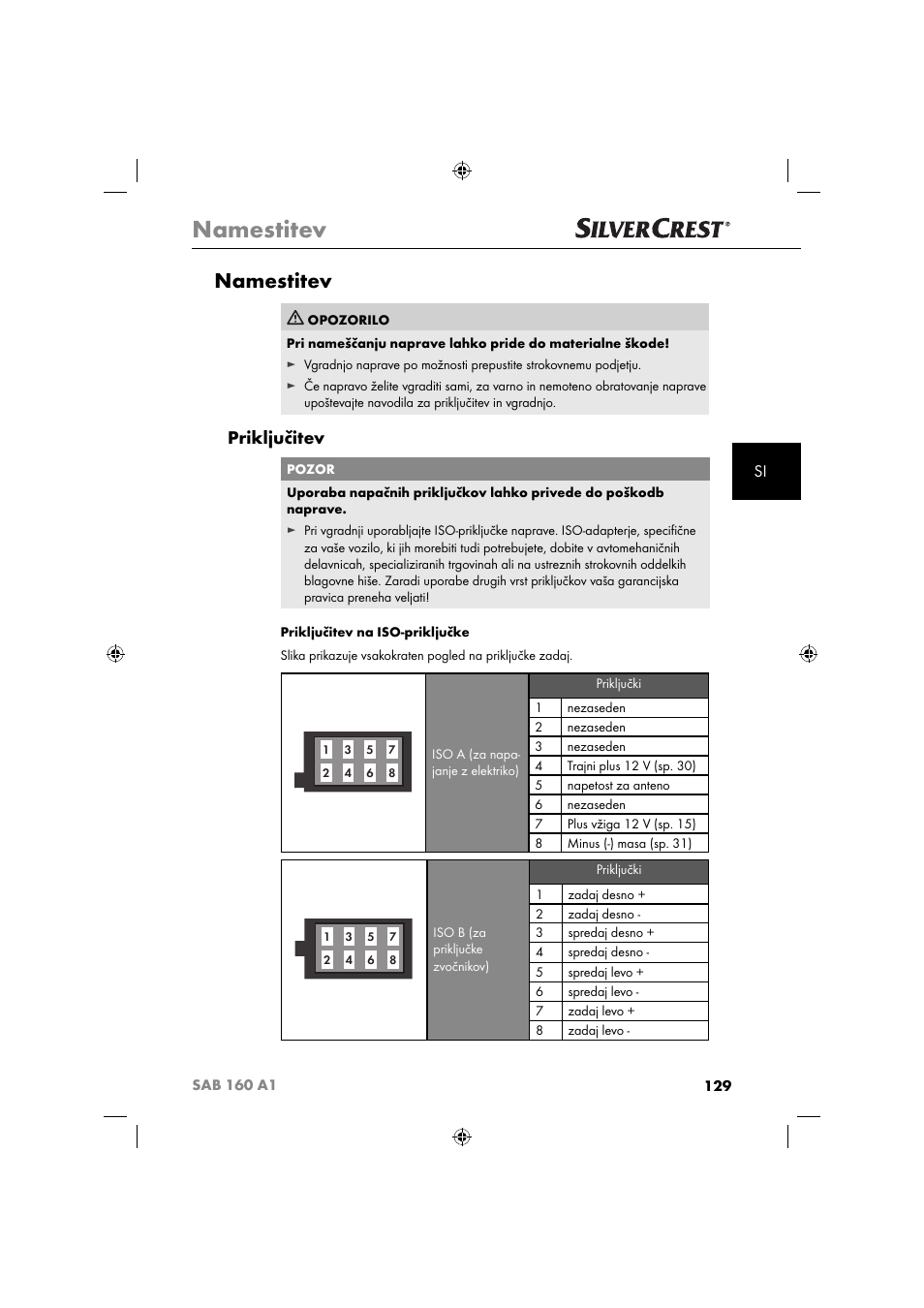 Namestitev, Priključitev | Silvercrest SAB 160 A1 User Manual | Page 131 / 242