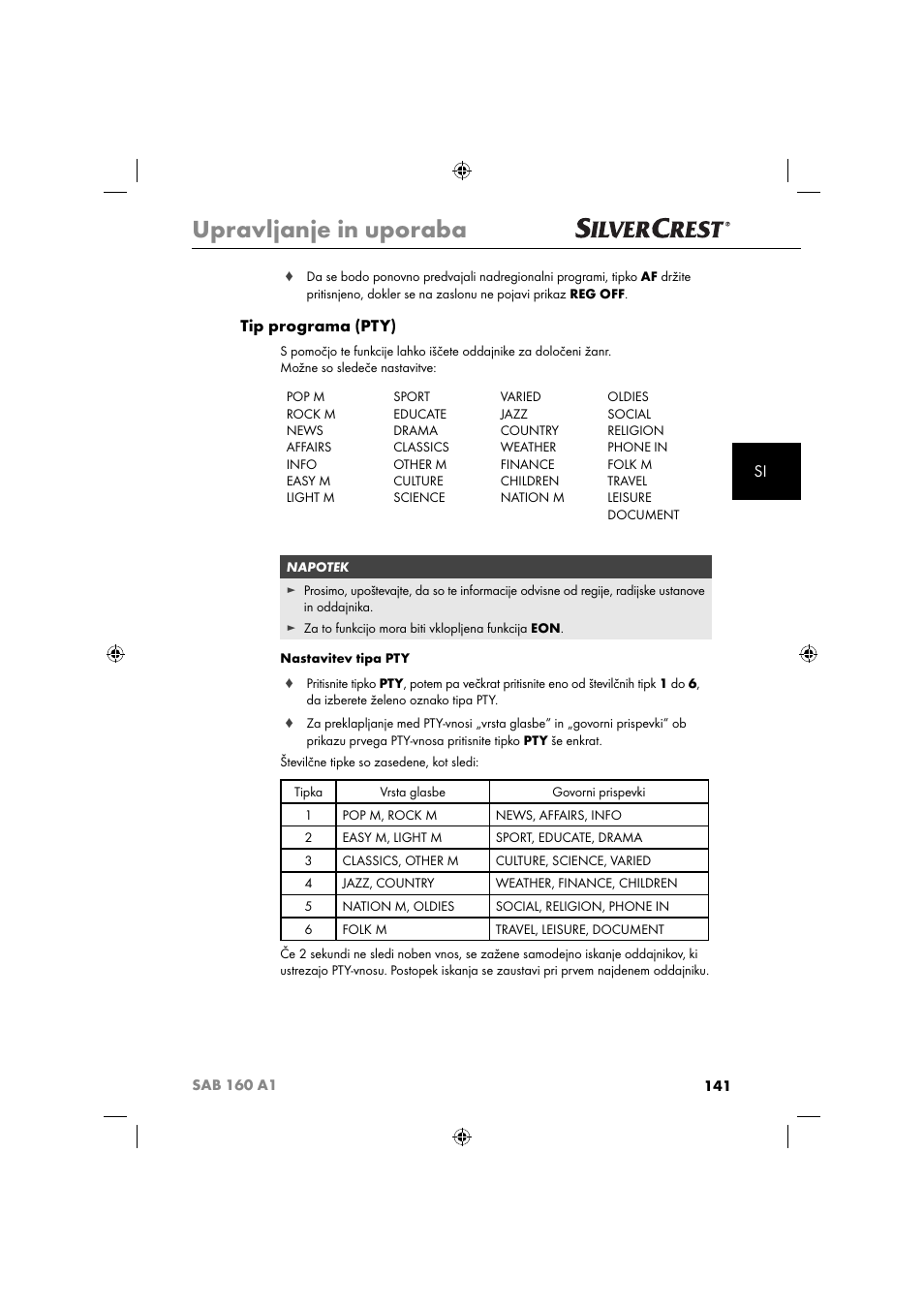 Upravljanje in uporaba, Tip programa (pty) | Silvercrest SAB 160 A1 User Manual | Page 143 / 242