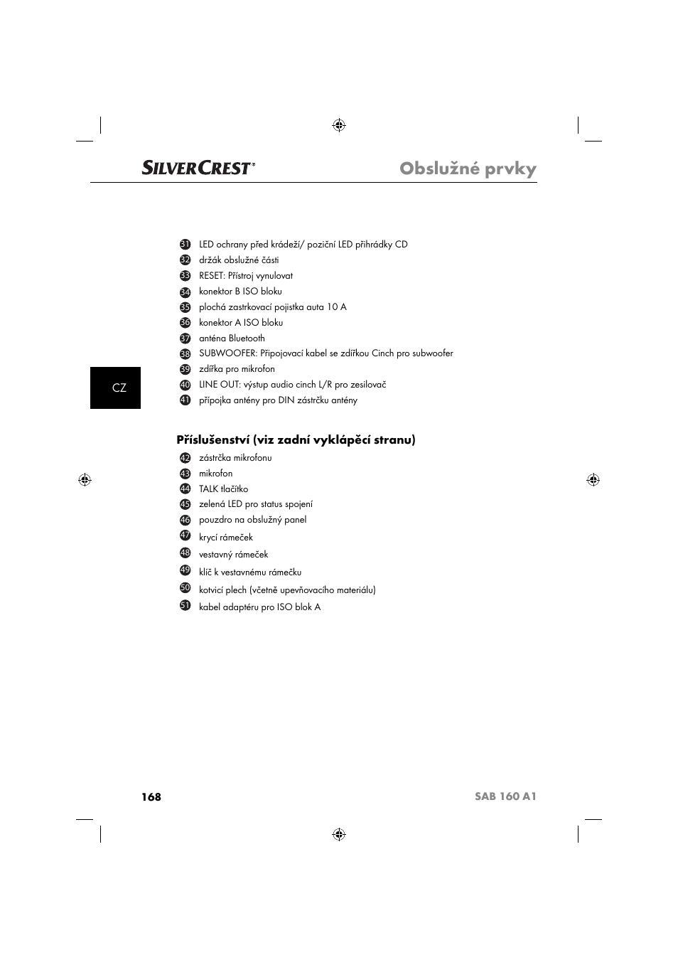 Obslužné prvky, Příslušenství (viz zadní vyklápěcí stranu) | Silvercrest SAB 160 A1 User Manual | Page 170 / 242