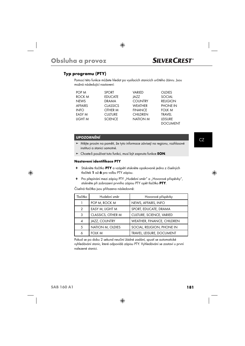 Obsluha a provoz, Cz typ programu (pty) | Silvercrest SAB 160 A1 User Manual | Page 183 / 242