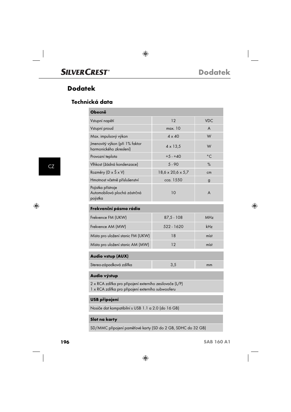 Dodatek, Technická data | Silvercrest SAB 160 A1 User Manual | Page 198 / 242