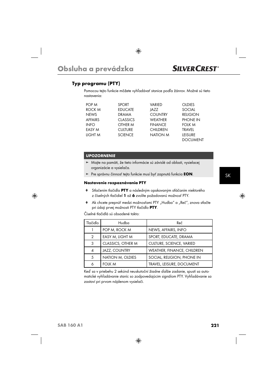 Obsluha a prevádzka, Sk typ programu (pty) | Silvercrest SAB 160 A1 User Manual | Page 223 / 242