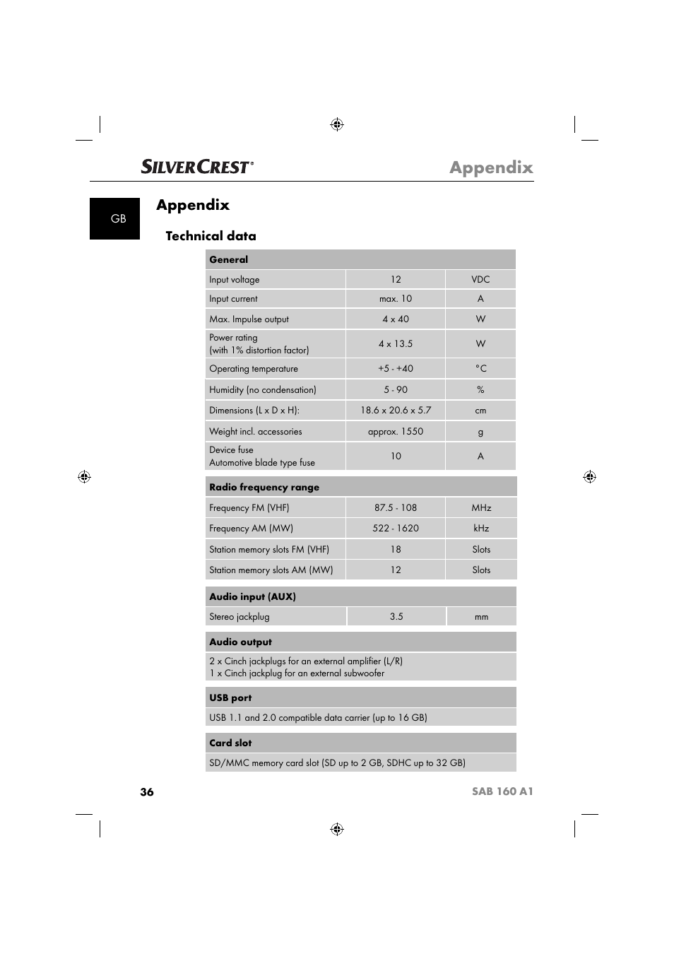 Appendix, Technical data | Silvercrest SAB 160 A1 User Manual | Page 38 / 242