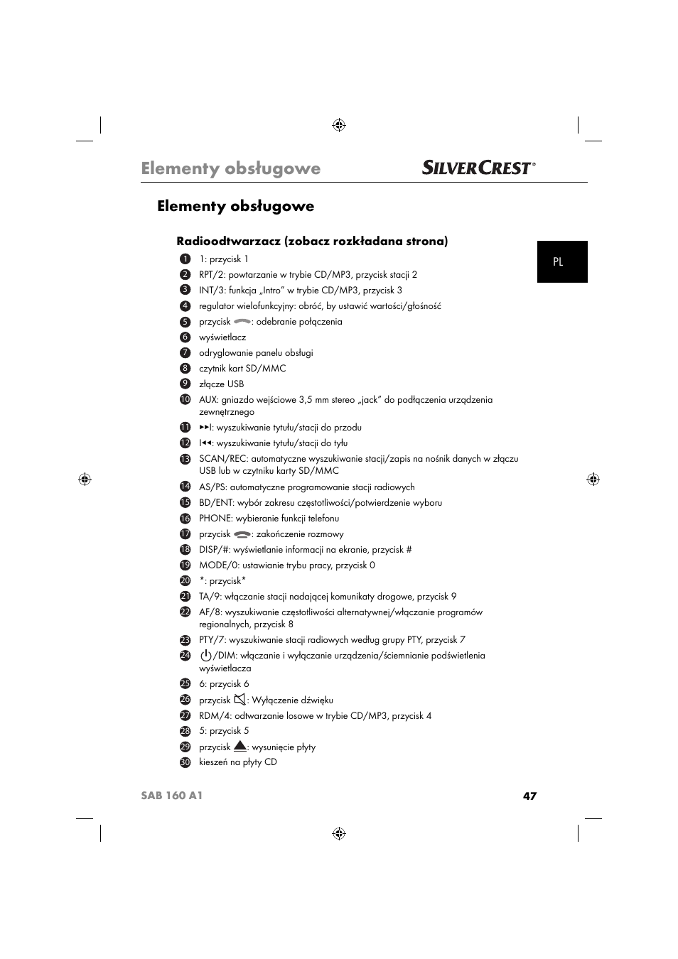 Elementy obsługowe, Radioodtwarzacz (zobacz rozkładana strona) | Silvercrest SAB 160 A1 User Manual | Page 49 / 242