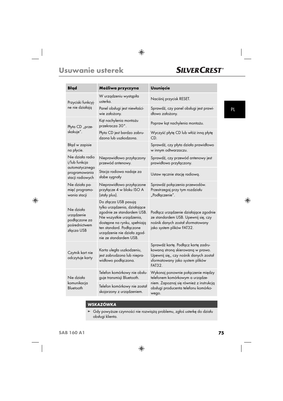 Usuwanie usterek | Silvercrest SAB 160 A1 User Manual | Page 77 / 242