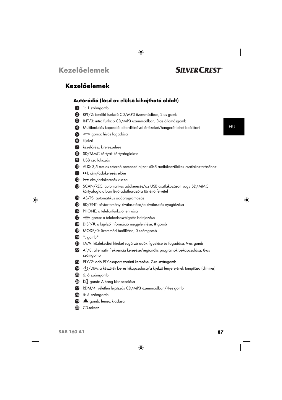 Kezelőelemek, Autórádió (lásd az elülső kihajtható oldalt) | Silvercrest SAB 160 A1 User Manual | Page 89 / 242