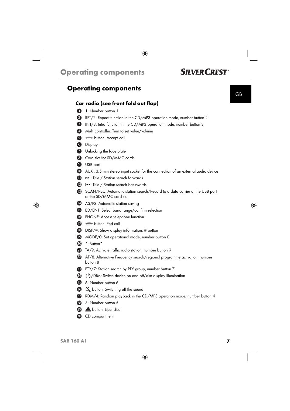 Operating components, Car radio (see front fold out ﬂ ap) | Silvercrest SAB 160 A1 User Manual | Page 9 / 242