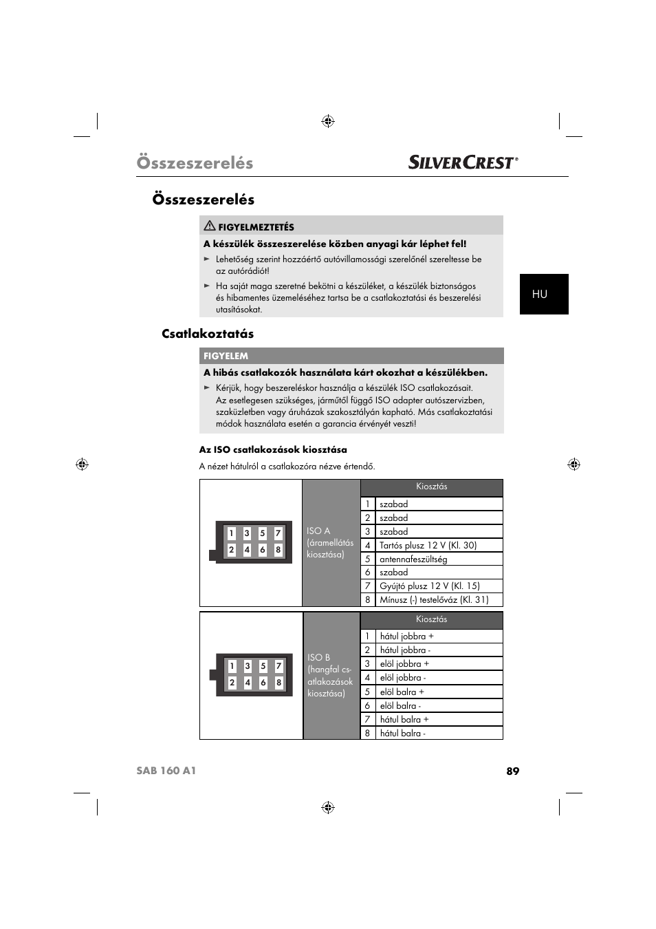 Összeszerelés, Csatlakoztatás | Silvercrest SAB 160 A1 User Manual | Page 91 / 242