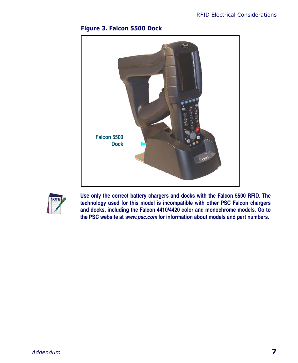 PSC Falcon 5500 User Manual | Page 11 / 36
