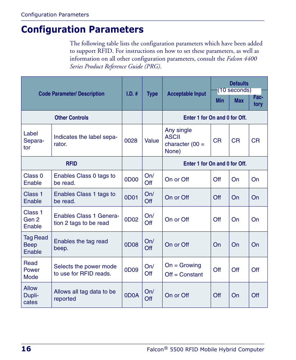 Configuration parameters | PSC Falcon 5500 User Manual | Page 20 / 36