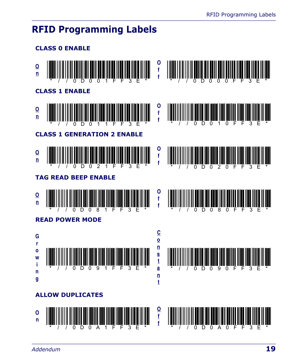 Rfid programming labels | PSC Falcon 5500 User Manual | Page 23 / 36