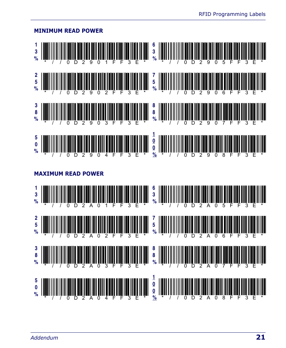 PSC Falcon 5500 User Manual | Page 25 / 36