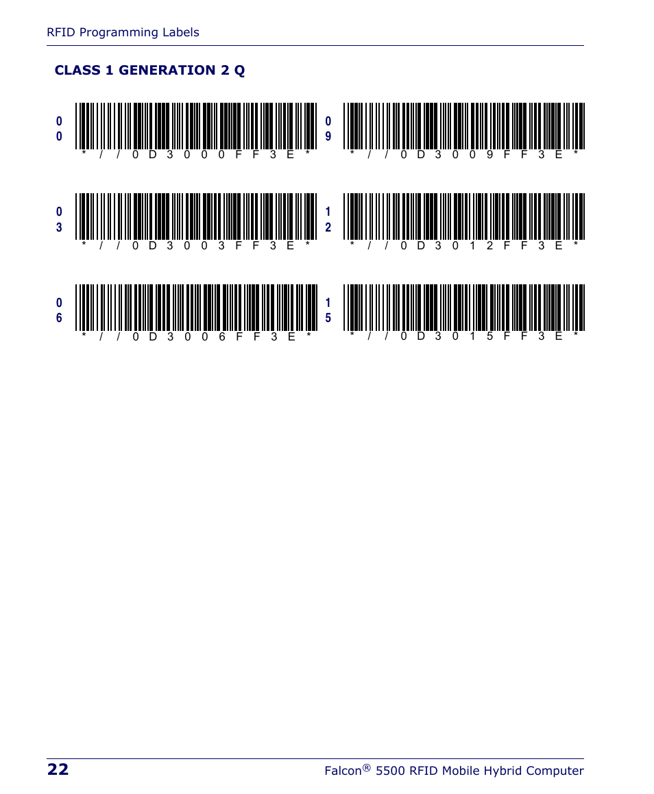 PSC Falcon 5500 User Manual | Page 26 / 36