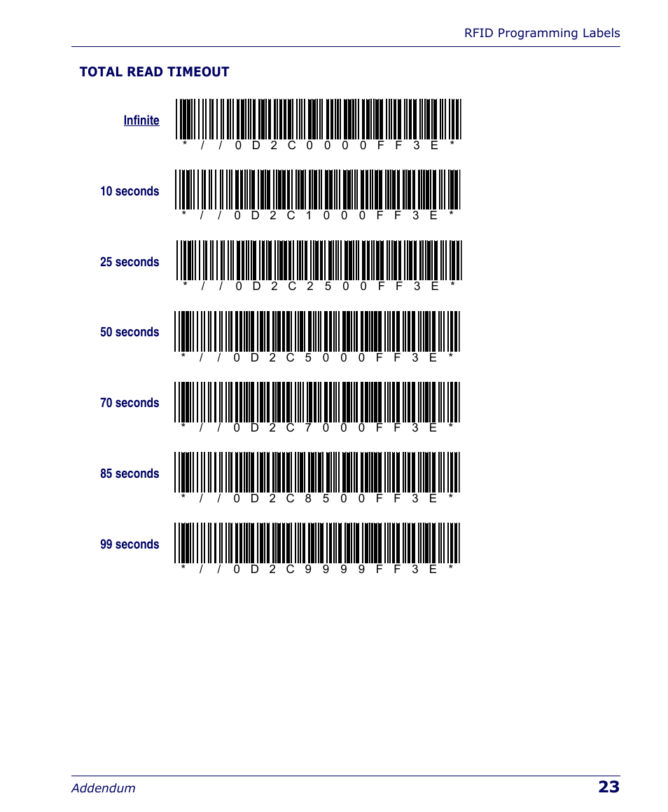 PSC Falcon 5500 User Manual | Page 27 / 36