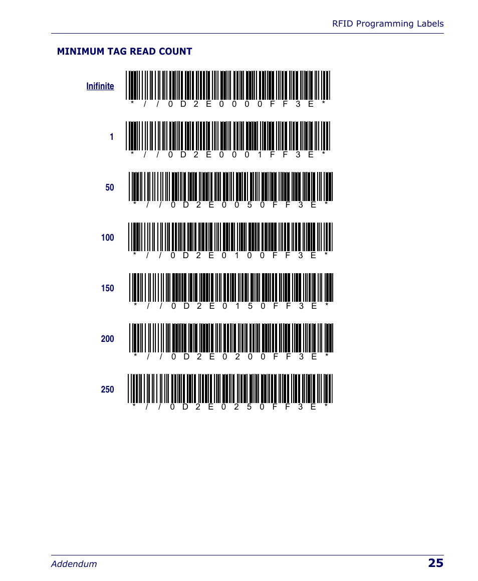 PSC Falcon 5500 User Manual | Page 29 / 36