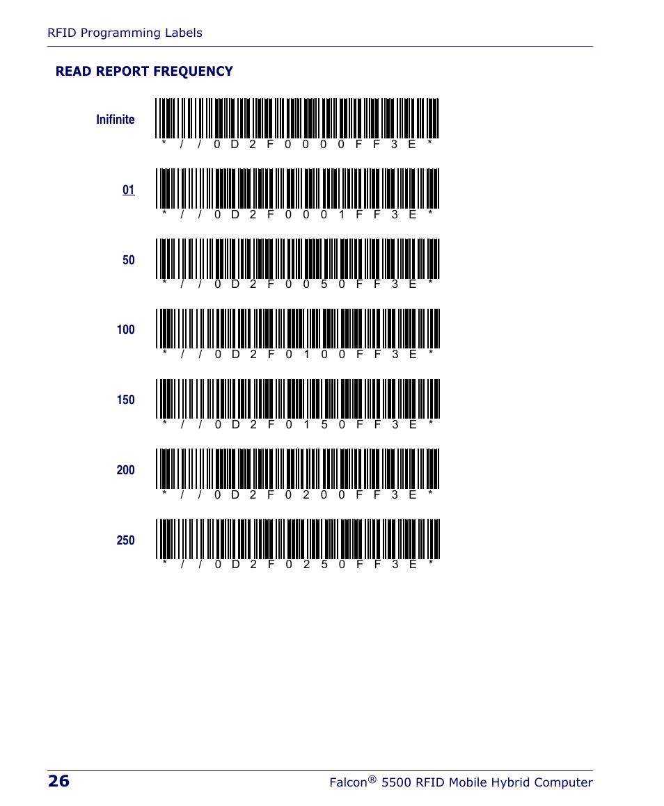 PSC Falcon 5500 User Manual | Page 30 / 36