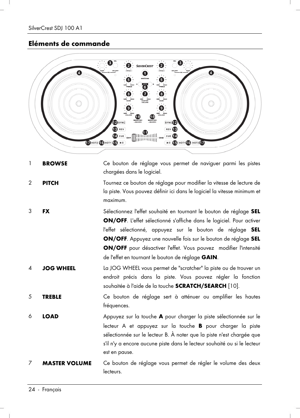 Eléments de commande | Silvercrest SDJ 100 A1 User Manual | Page 26 / 90