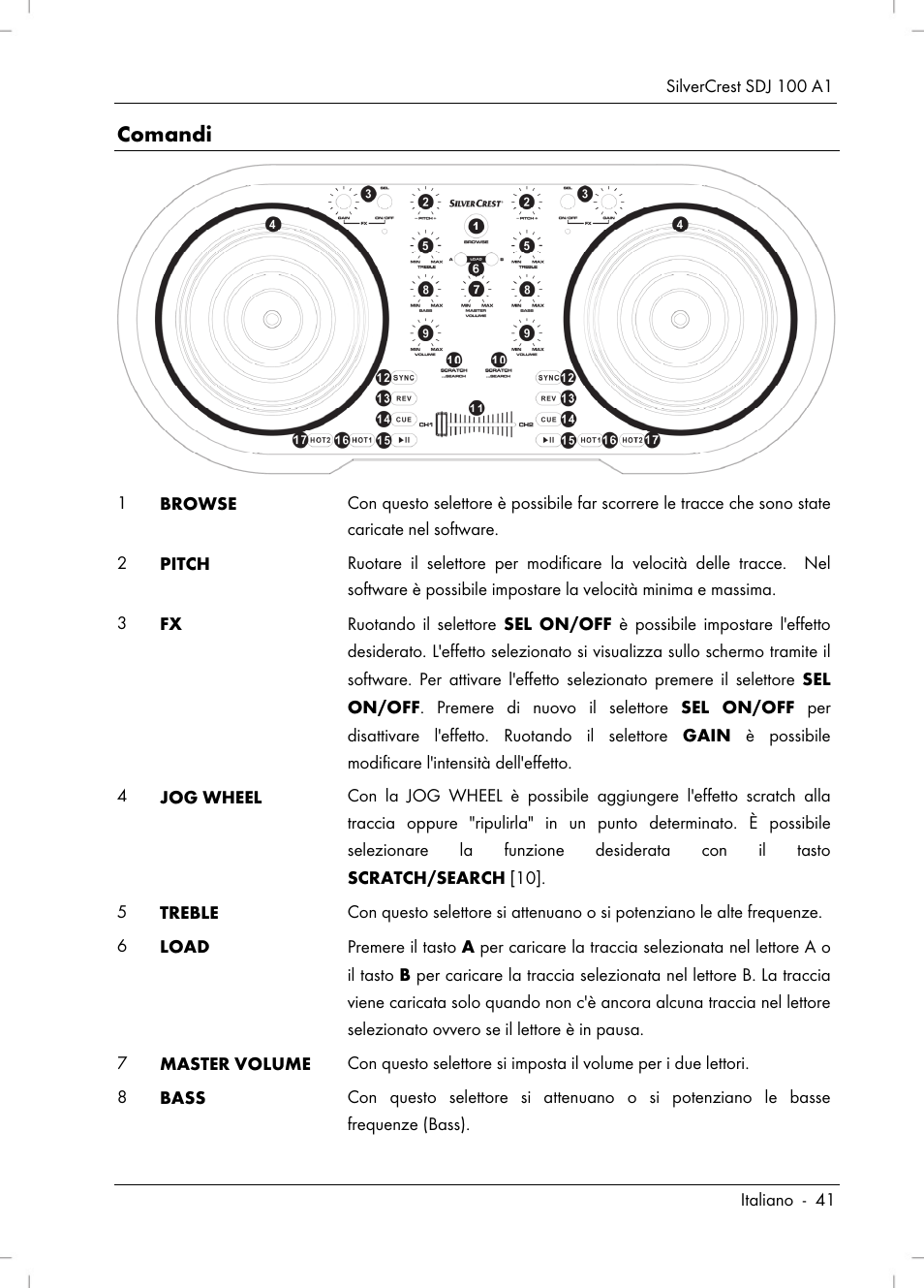 Comandi | Silvercrest SDJ 100 A1 User Manual | Page 43 / 90