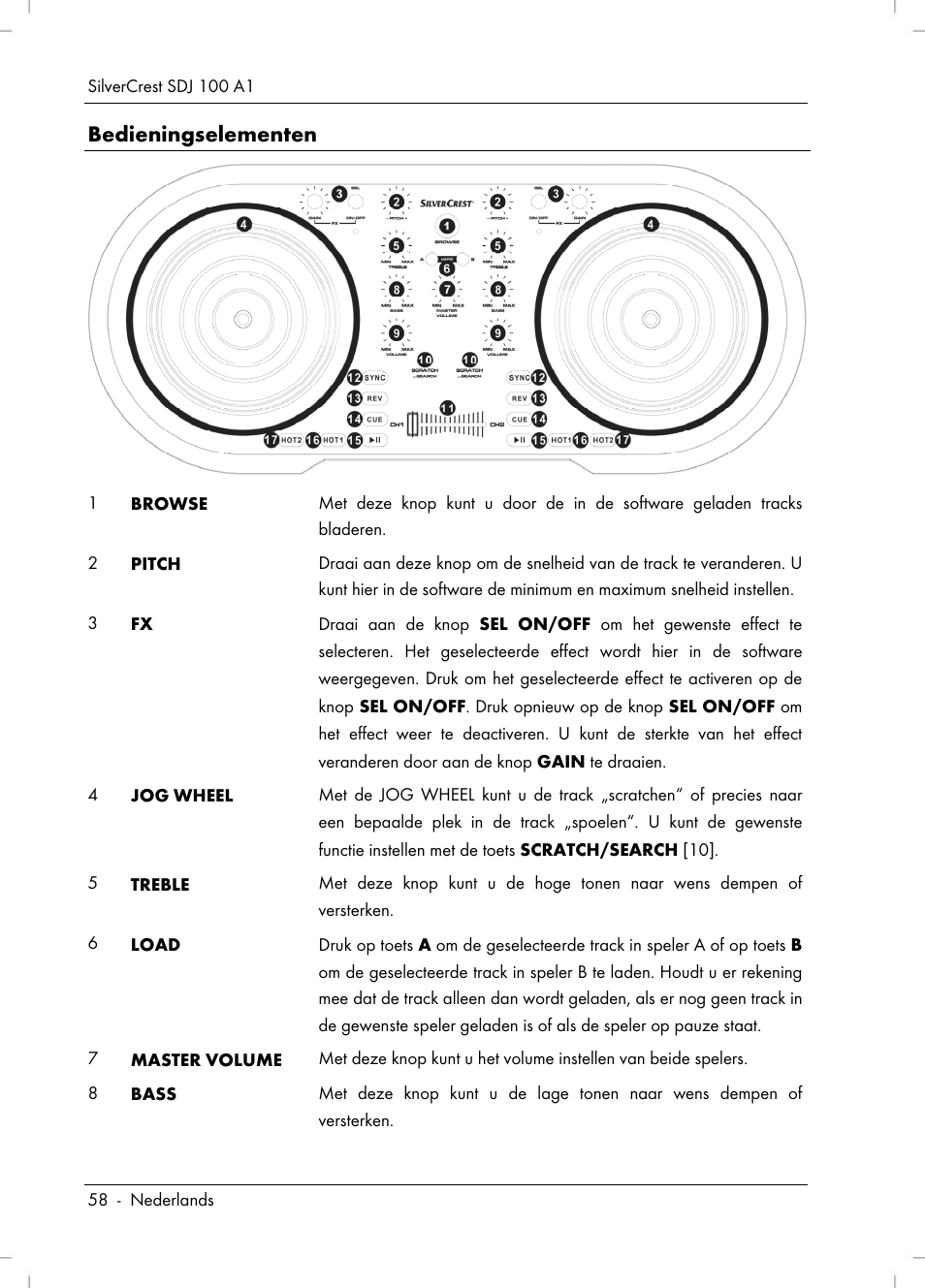 Bedieningselementen | Silvercrest SDJ 100 A1 User Manual | Page 60 / 90