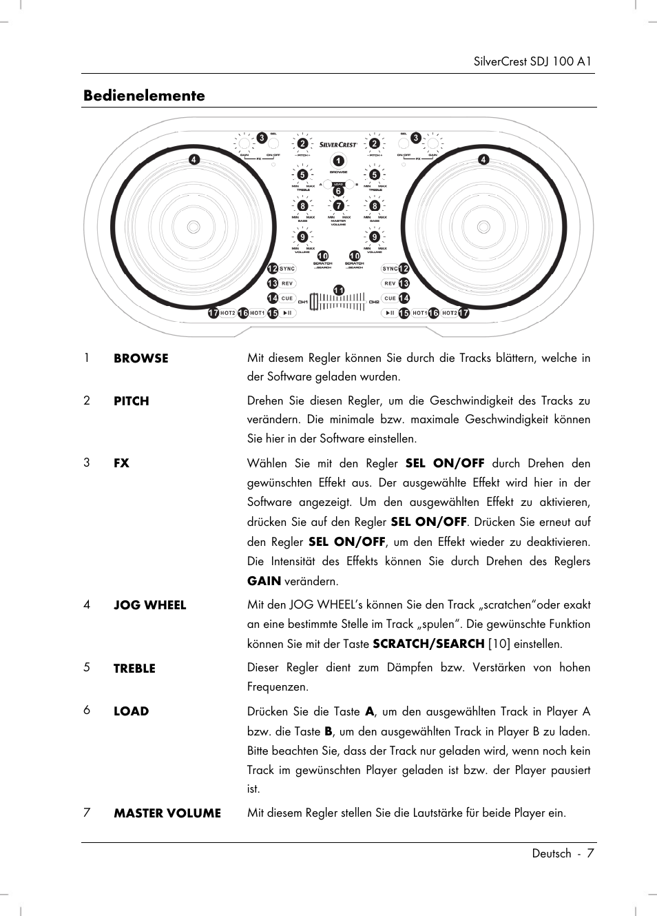 Bedienelemente | Silvercrest SDJ 100 A1 User Manual | Page 9 / 90