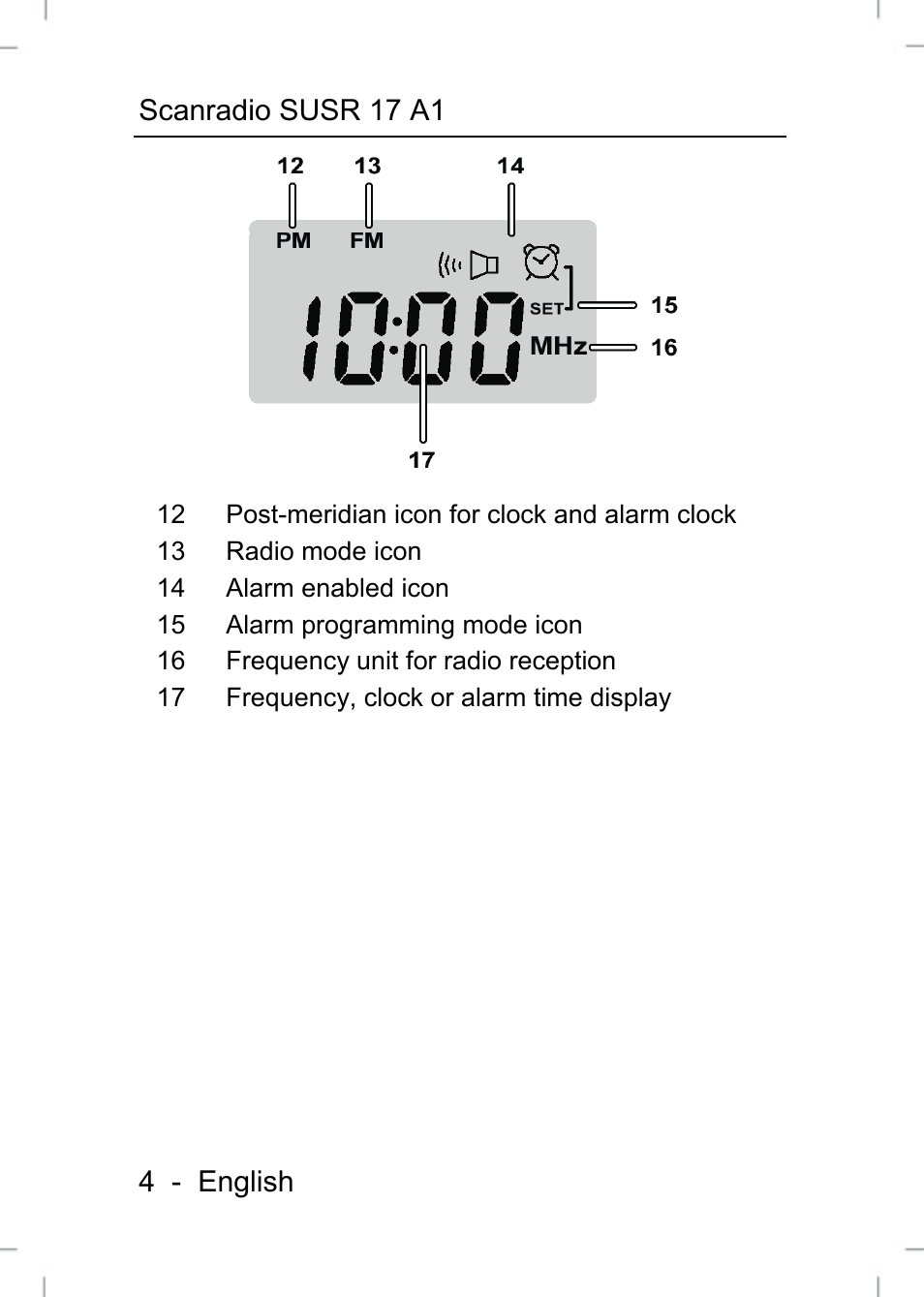 Scanradio susr 17 a1 4 - english | Silvercrest SUSR 17 A1 User Manual | Page 4 / 20