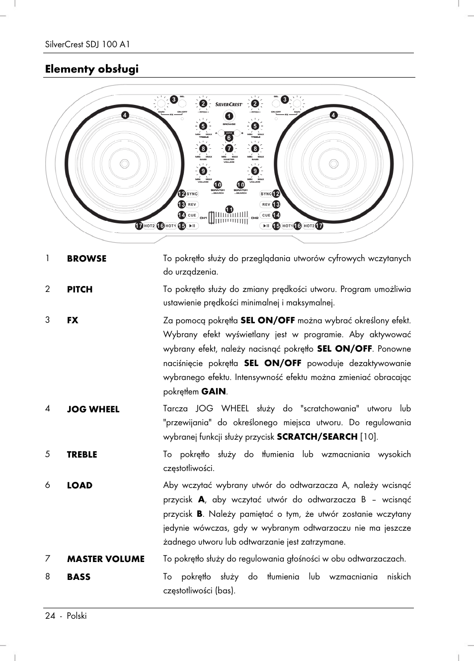 Elementy obsługi | Silvercrest SDJ 100 A1 User Manual | Page 26 / 90