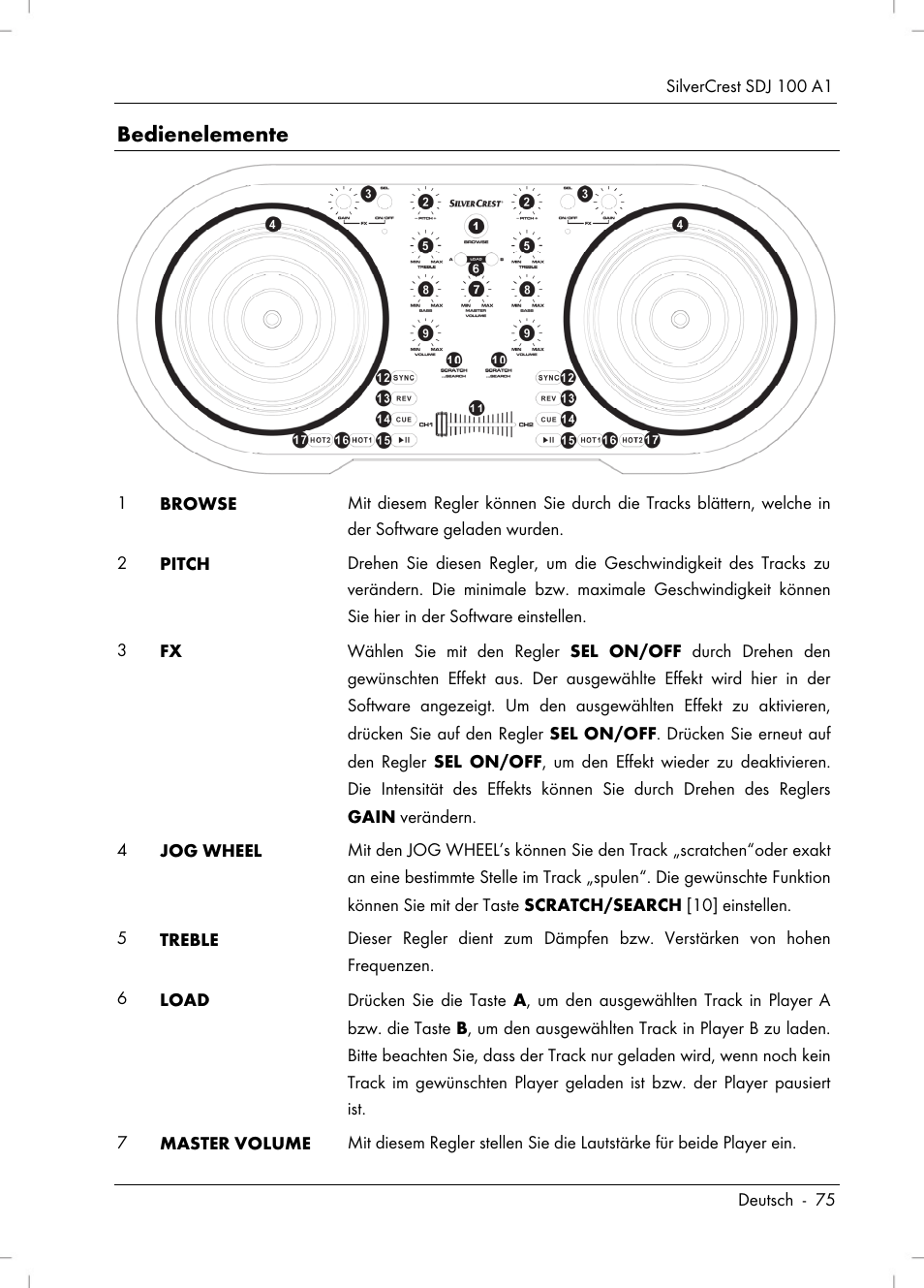 Bedienelemente | Silvercrest SDJ 100 A1 User Manual | Page 77 / 90