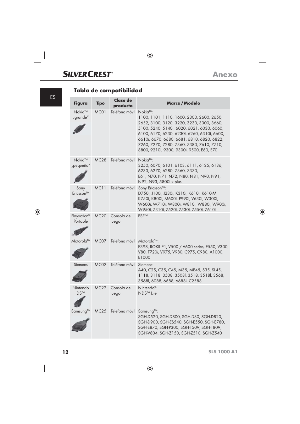 Anexo, Tabla de compatibilidad | Silvercrest SLS 1000 A1 User Manual | Page 14 / 72