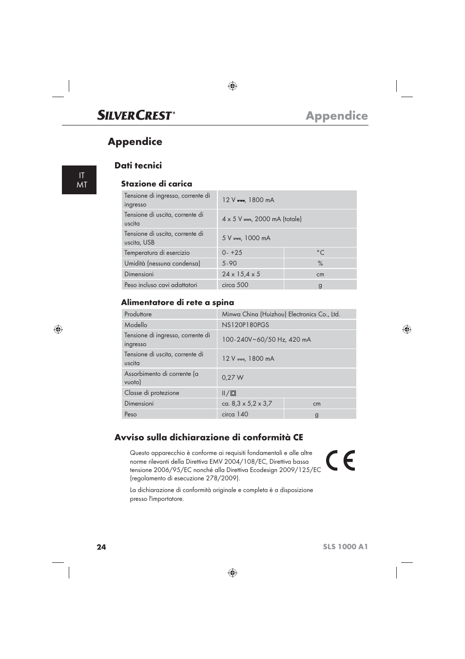 Appendice, Dati tecnici, Avviso sulla dichiarazione di conformità ce | It mt, Stazione di carica, Alimentatore di rete a spina | Silvercrest SLS 1000 A1 User Manual | Page 26 / 72