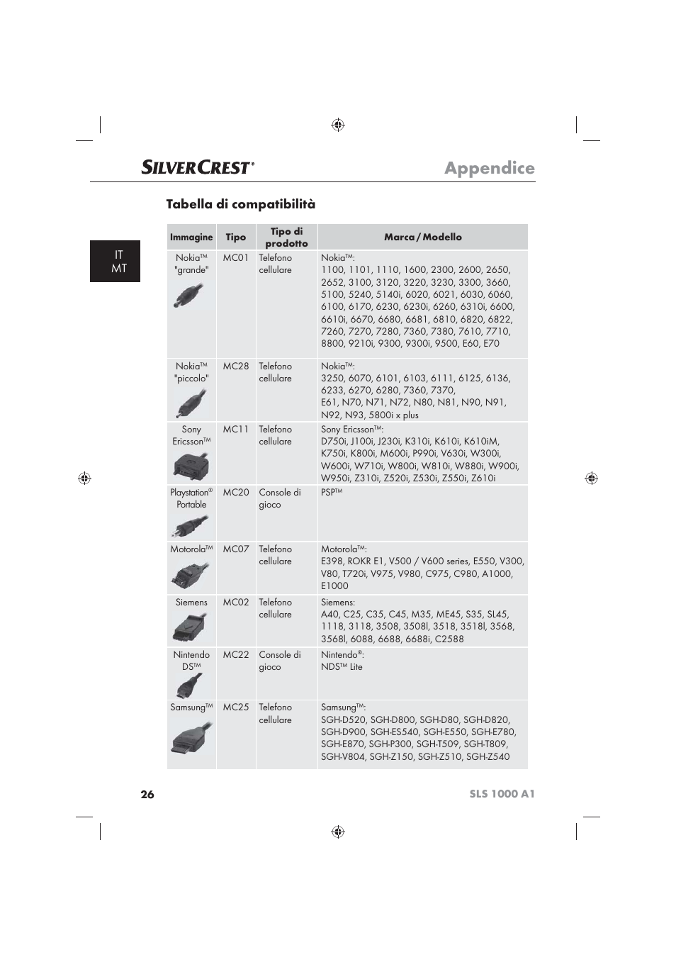 Appendice, Tabella di compatibilità, It mt | Silvercrest SLS 1000 A1 User Manual | Page 28 / 72
