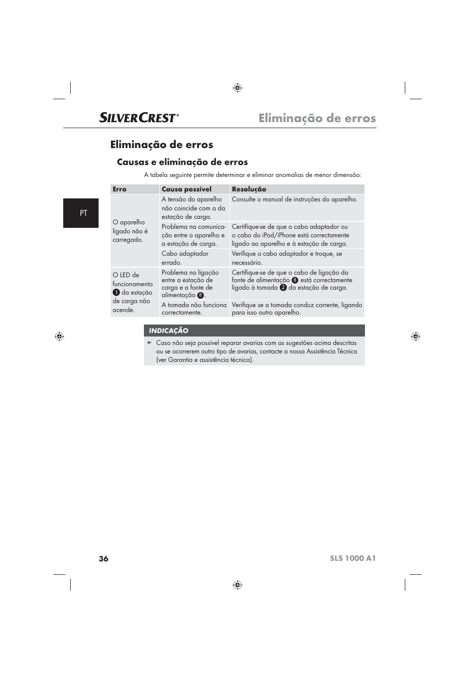 Eliminação de erros, Causas e eliminação de erros | Silvercrest SLS 1000 A1 User Manual | Page 38 / 72