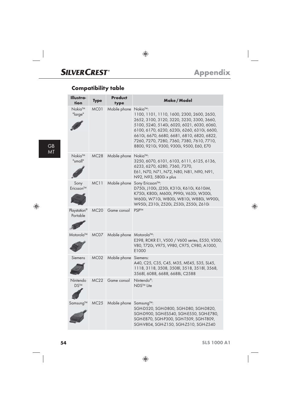 Appendix, Compatibility table, Gb mt | Silvercrest SLS 1000 A1 User Manual | Page 56 / 72